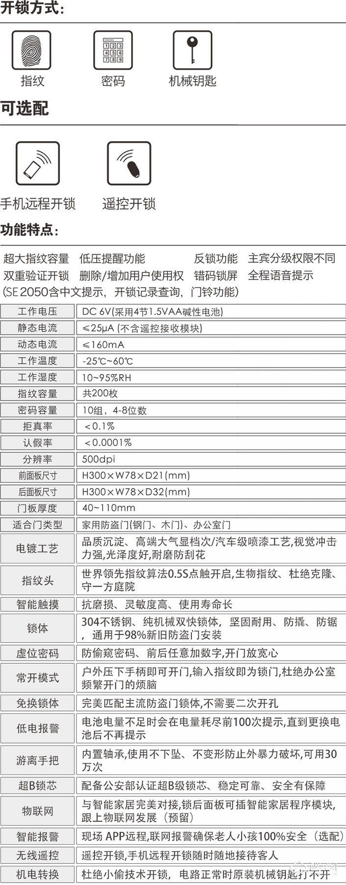 硕贝德语音智能锁X02 双重验证开锁