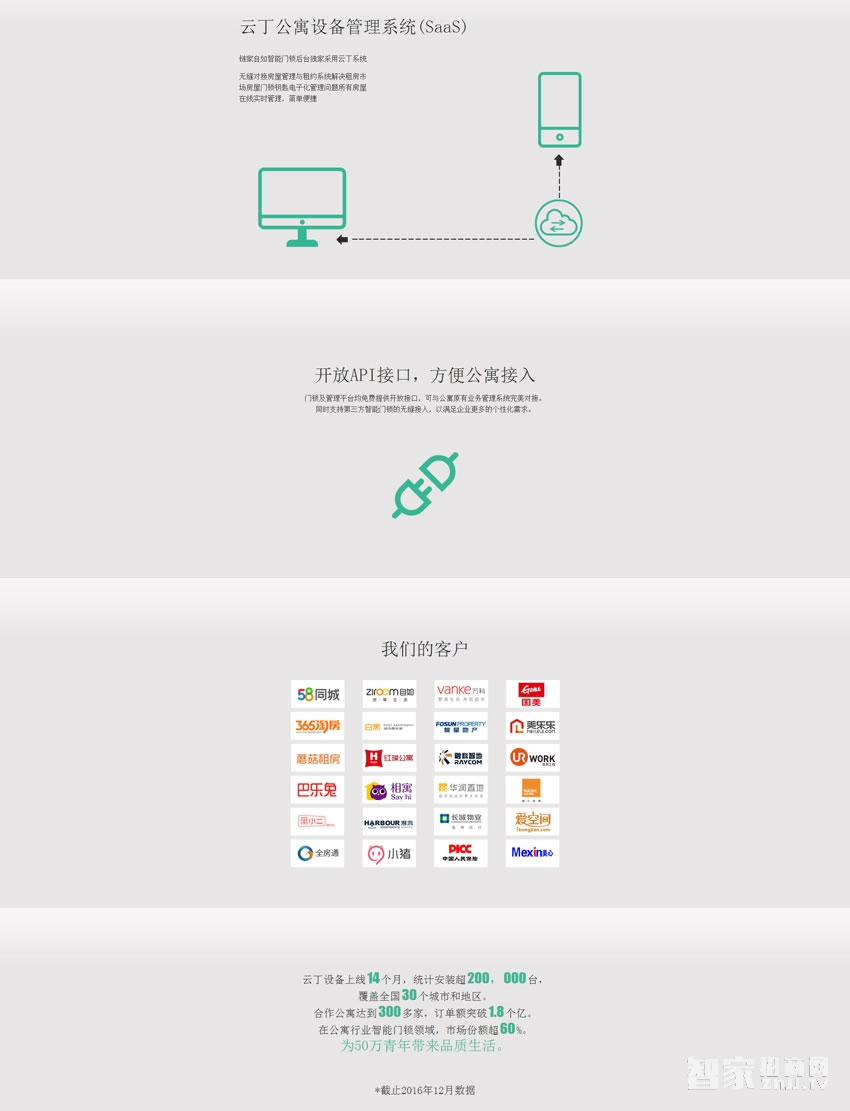 鹿客智能锁 小米智能公寓锁云丁
