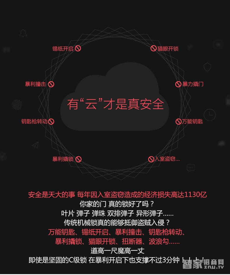 曼申滑盖指纹锁 家用防盗门锁 智能门锁刷卡锁