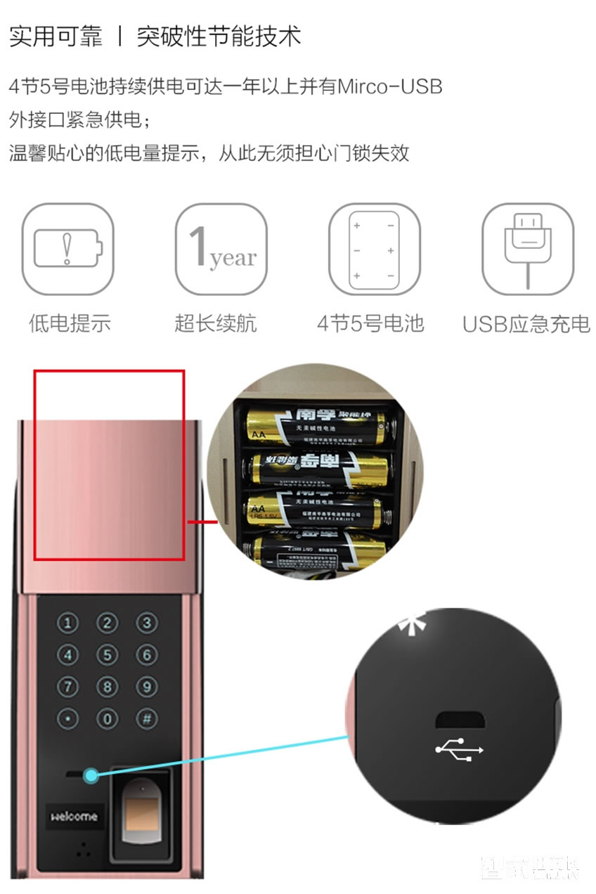 佳因特智能锁love-月光宝盒智能锁三种开门方式