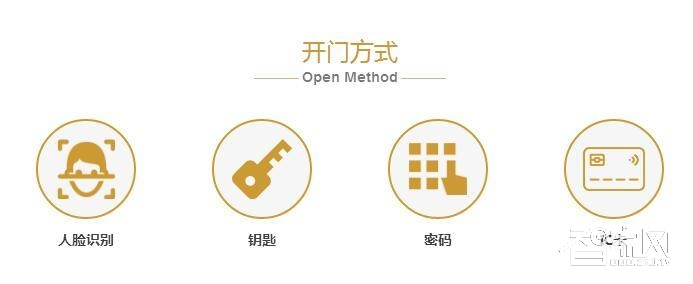 金安盾人脸识别锁 家用电子密码锁 刷卡锁