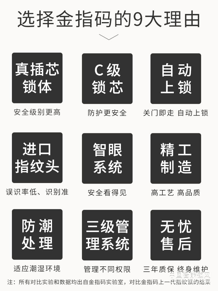 金指码木门电子门锁P5 家用防盗门指纹锁