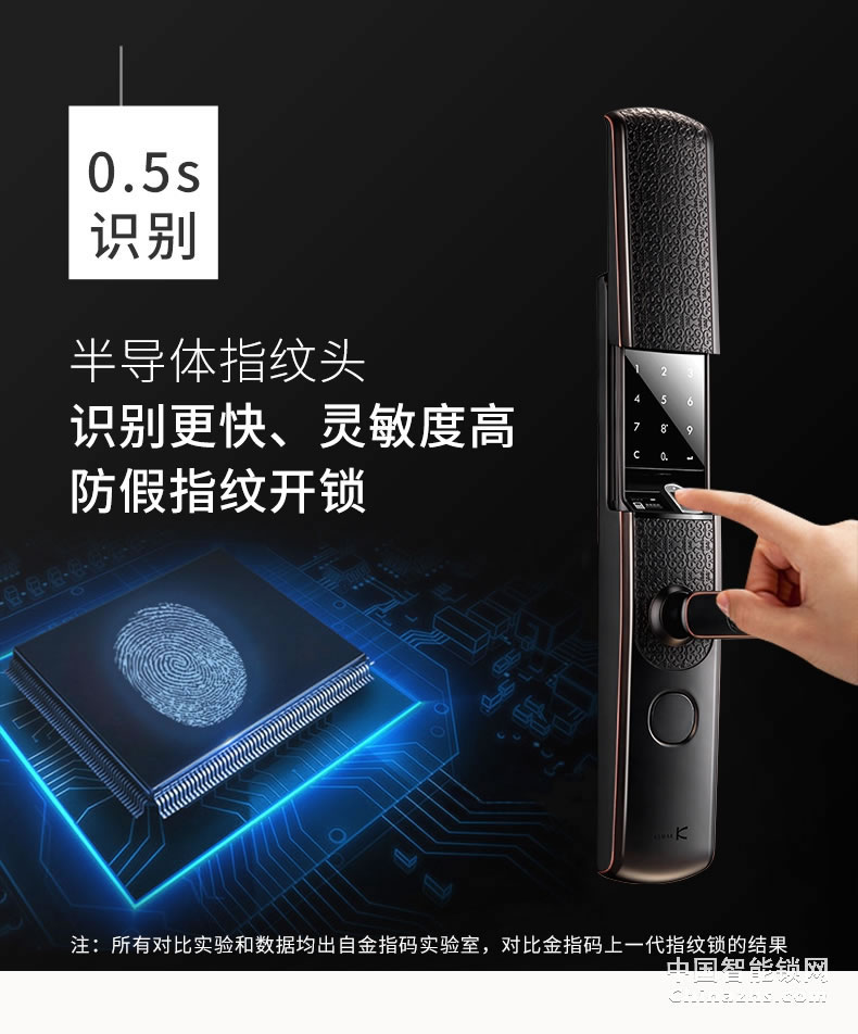 金指码木门电子门锁P5 家用防盗门指纹锁