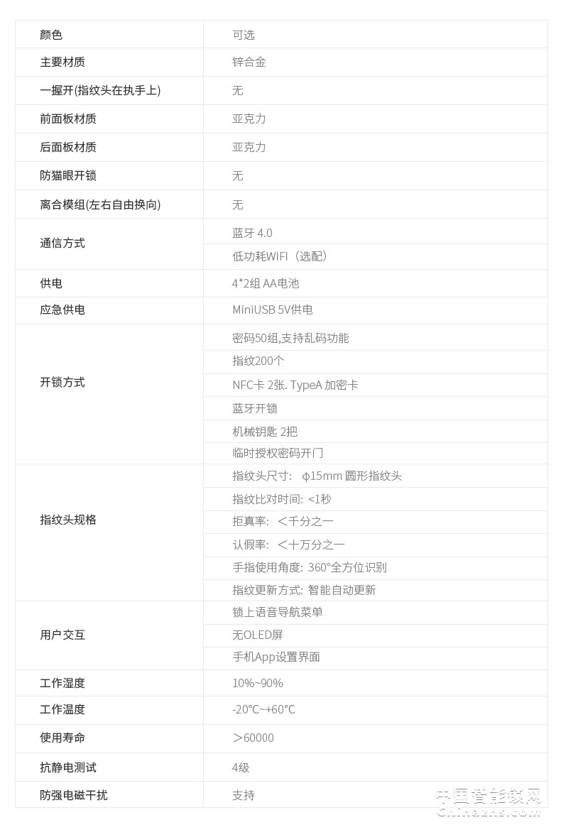 曼申家用智能锁 智能门禁锁 防盗门锁密码锁