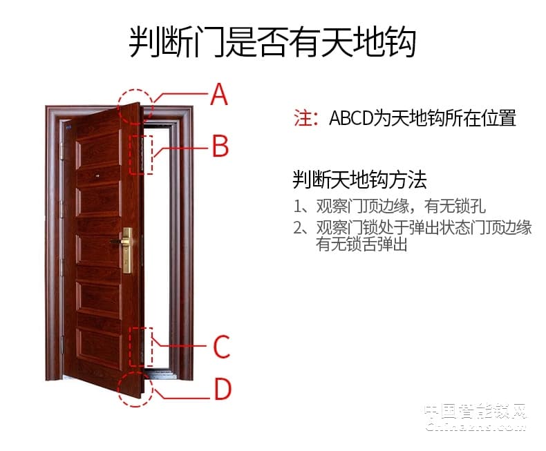 曼申半导体指纹锁 智能防盗门锁 云智能门锁