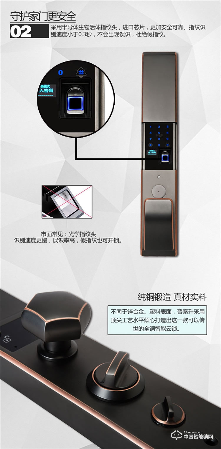 普泰升全铜智能锁 全自动智能门锁 智能云锁