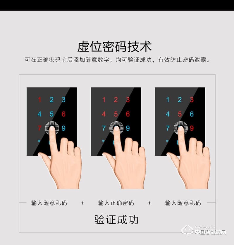 龙锁天下智能锁 滑盖指纹密码锁 防盗门智能锁Z08