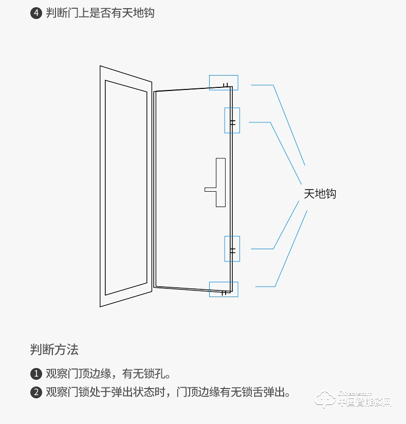 弘顾智能锁 H002通用型密码电子锁全自动刷卡感应