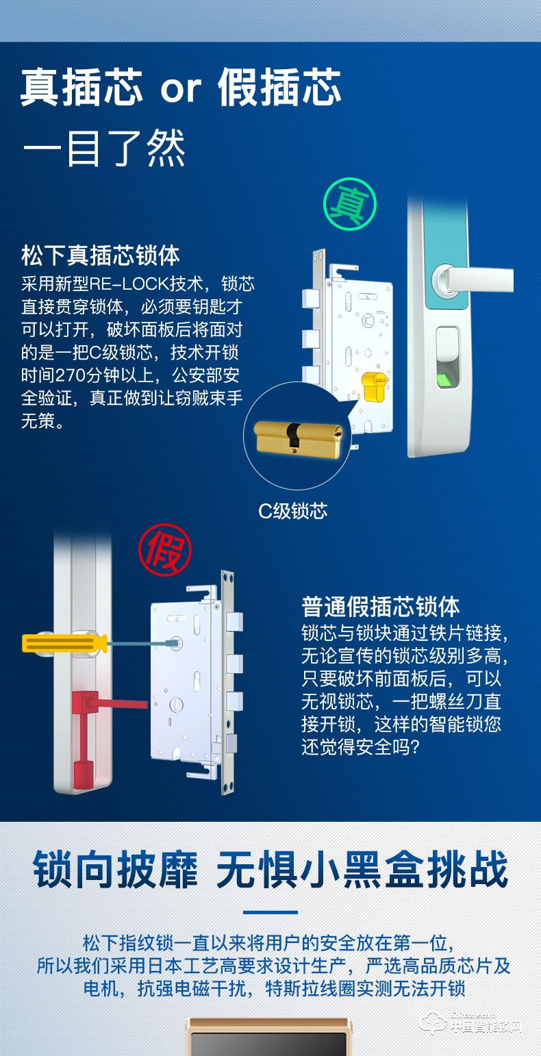 松下指纹锁 密码锁感应酒店宾馆王力锁