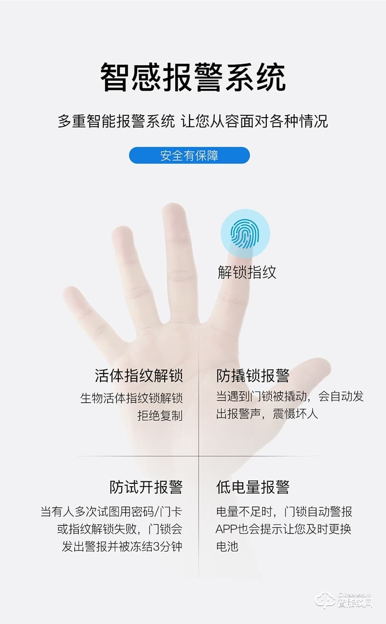英德曼智能锁 E3-2家用防盗门智能指纹密码锁