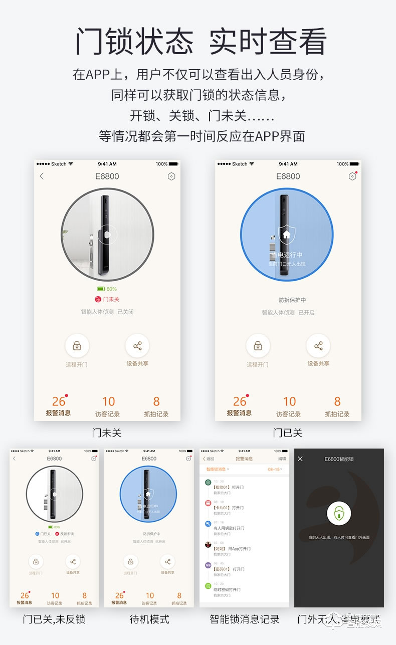 移康智能锁 E6800全自动家用防盗智能门锁电子锁