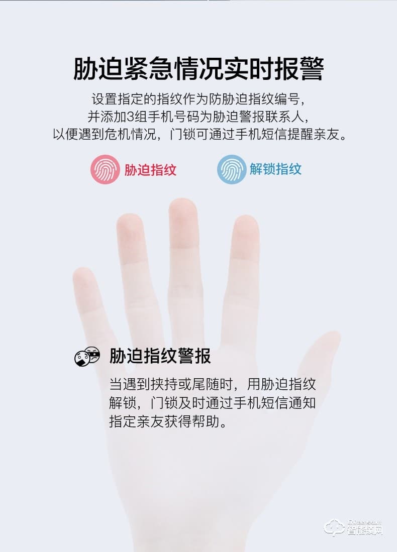 海尔智能锁 E20家用防盗门智能门锁电子密码锁