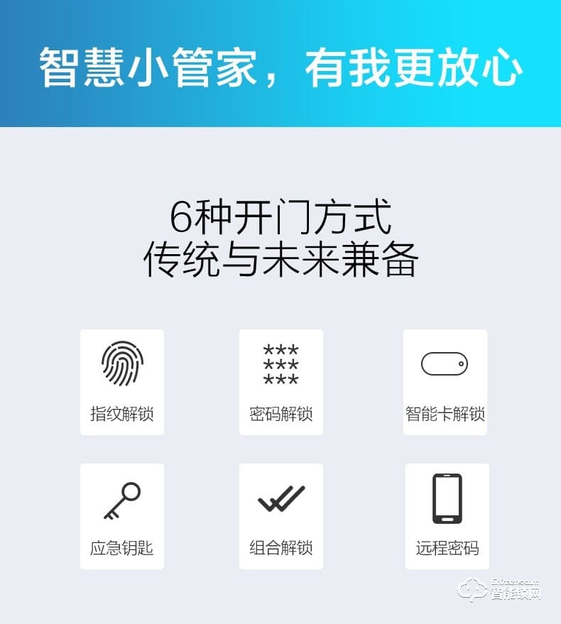 海尔智能锁 E20家用防盗门智能门锁电子密码锁