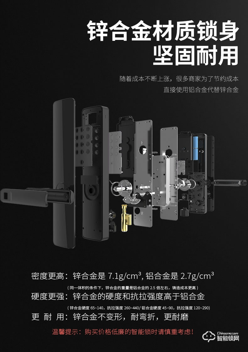 保仕盾智能锁 Z1家用防盗门电子锁密码锁