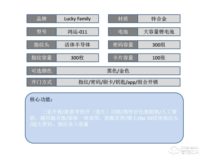 幸运家智能锁 鸿运-011家用智能指纹门锁