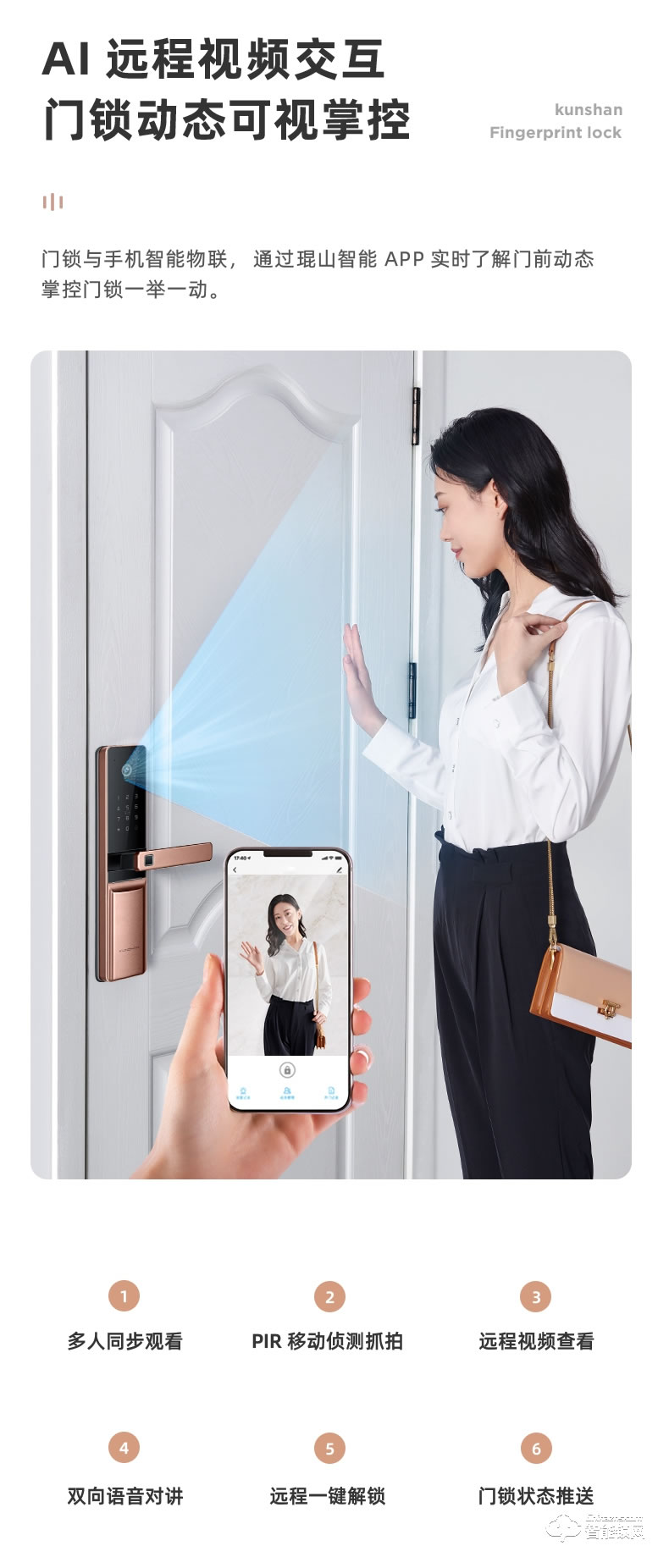 琨山通用智能锁 W70家用防盗门密码锁视频智能锁