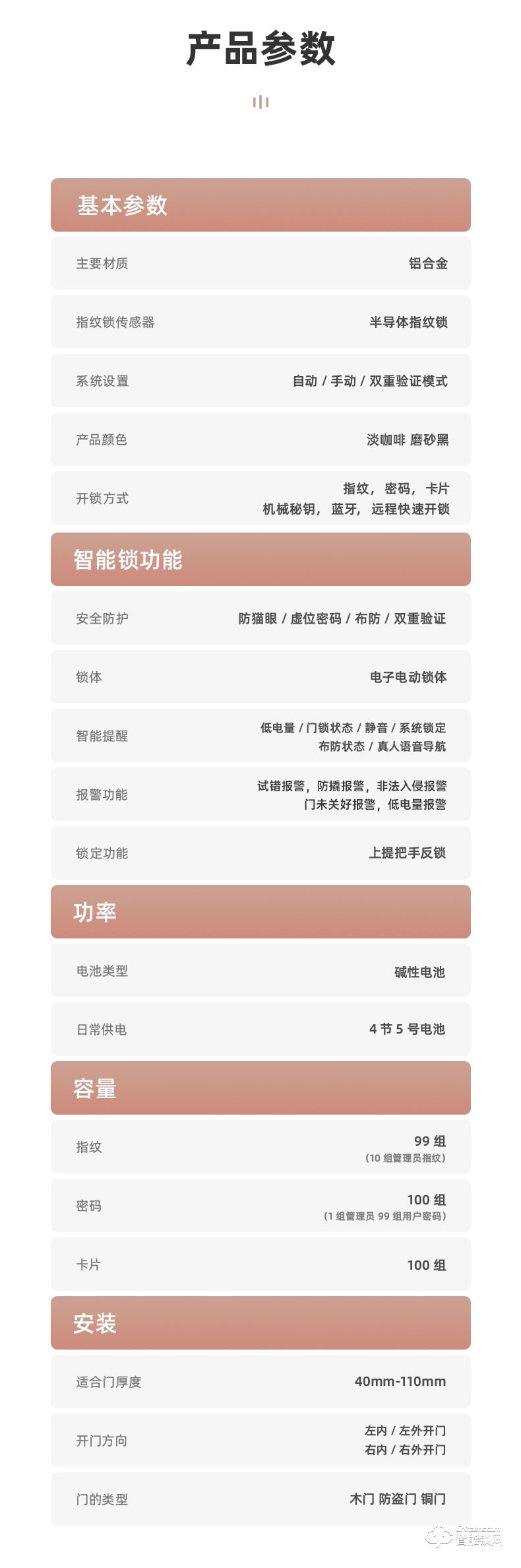 琨山通用智能锁 W70家用防盗门密码锁视频智能锁