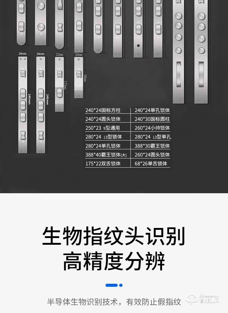 乐固智能锁 P8全自动指纹密码磁卡电子门锁
