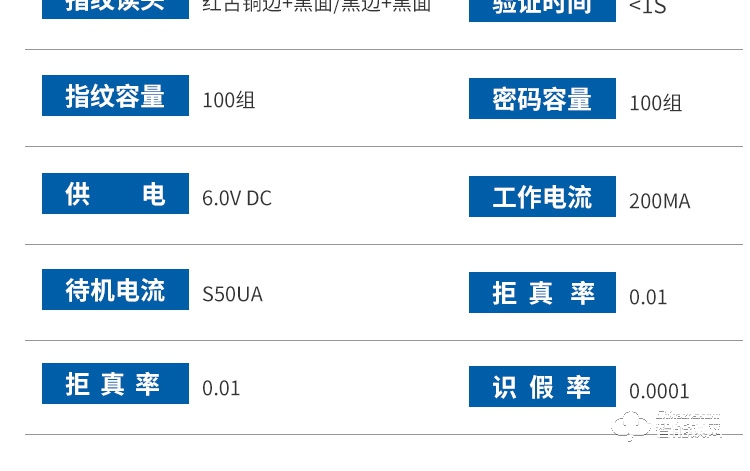 科罗威智能锁 KLV-P03时尚直板密码锁智能门锁