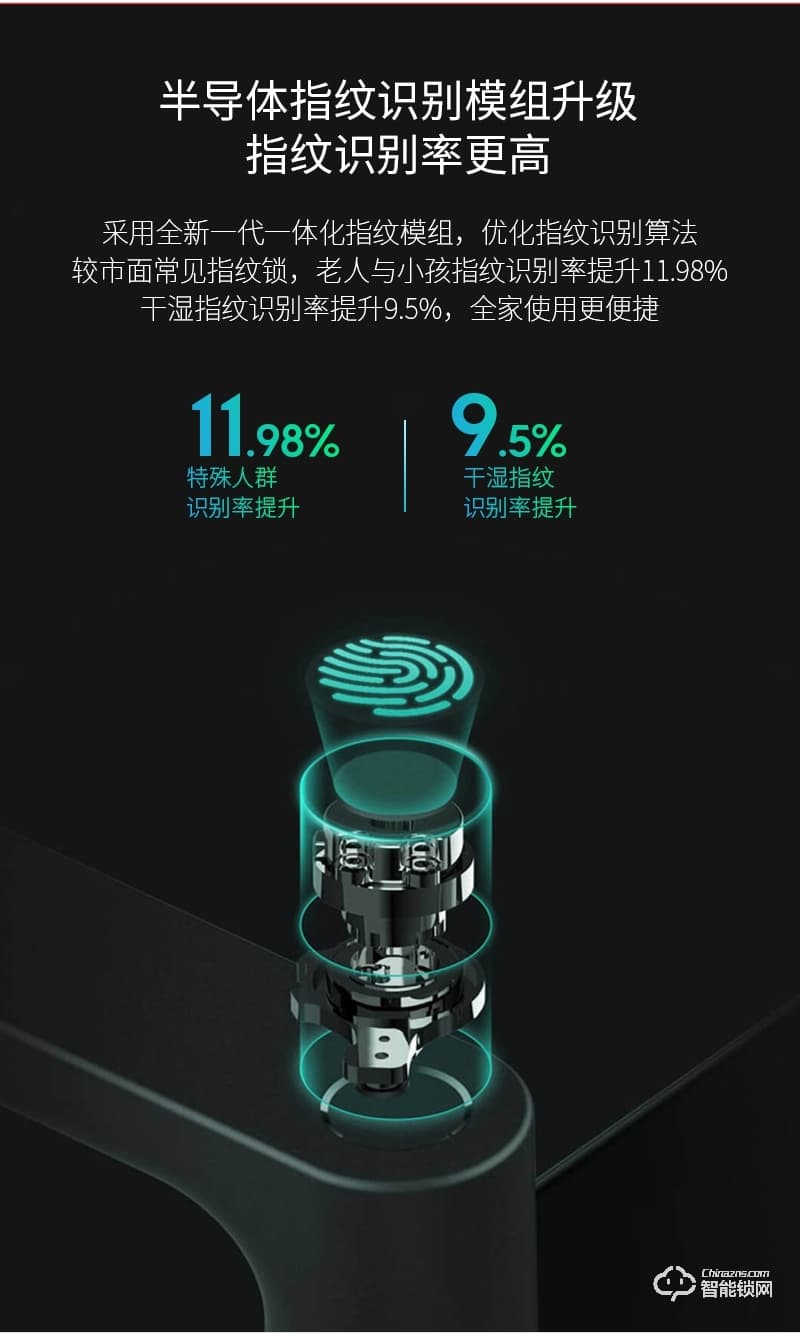 蓝鲸智能锁 A5家用防盗门智能门锁