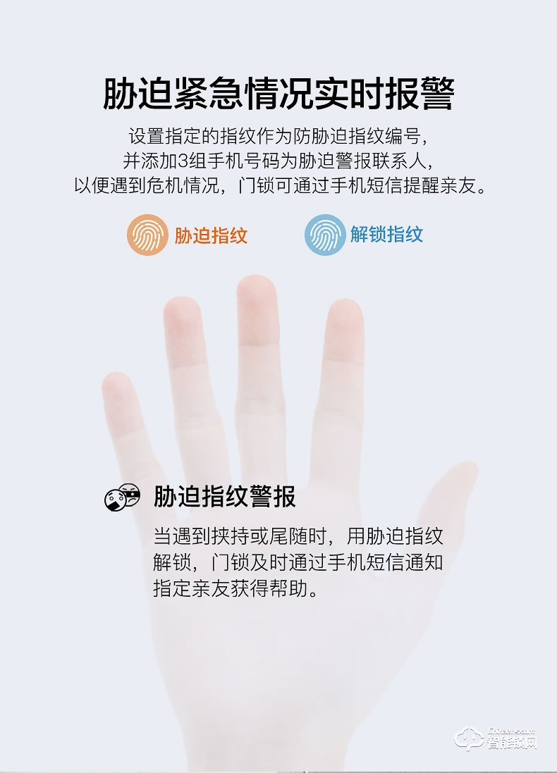 海尔智能锁 E68家用防盗门大门电子锁