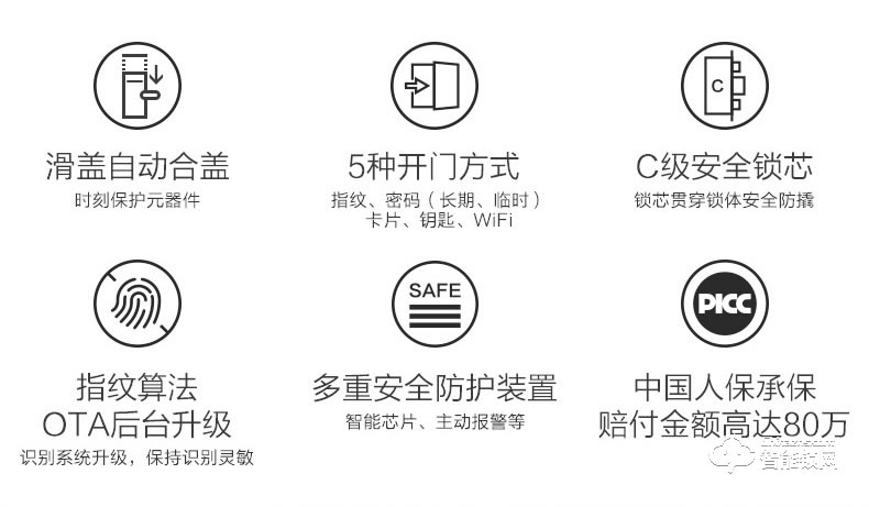 九牧智能锁 ELB27全自动指纹锁家用防盗门密码锁