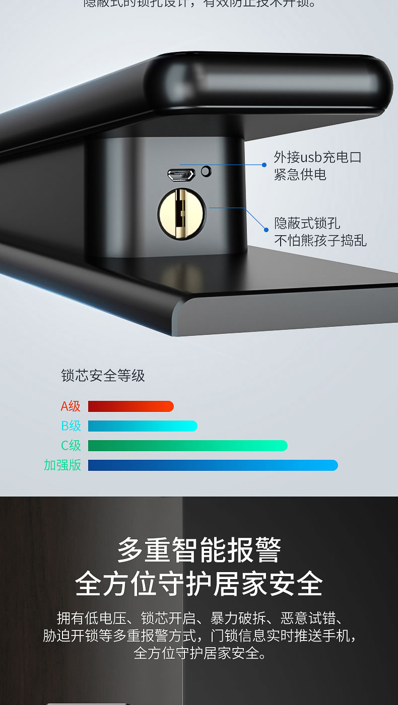 海尔Haier智能锁全自动指纹锁家用防盗门锁十大品牌电子锁推拉密码锁66P