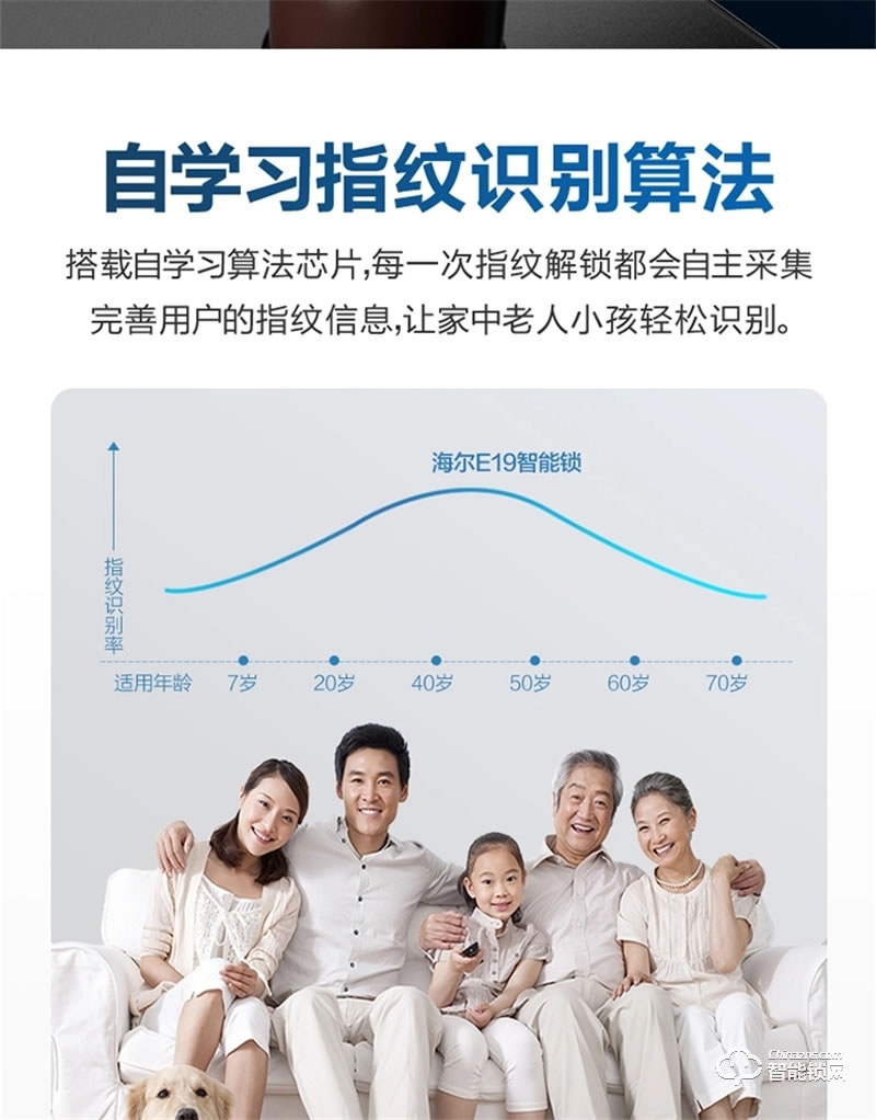 海尔智能锁E19 Al自学习半导体指纹头