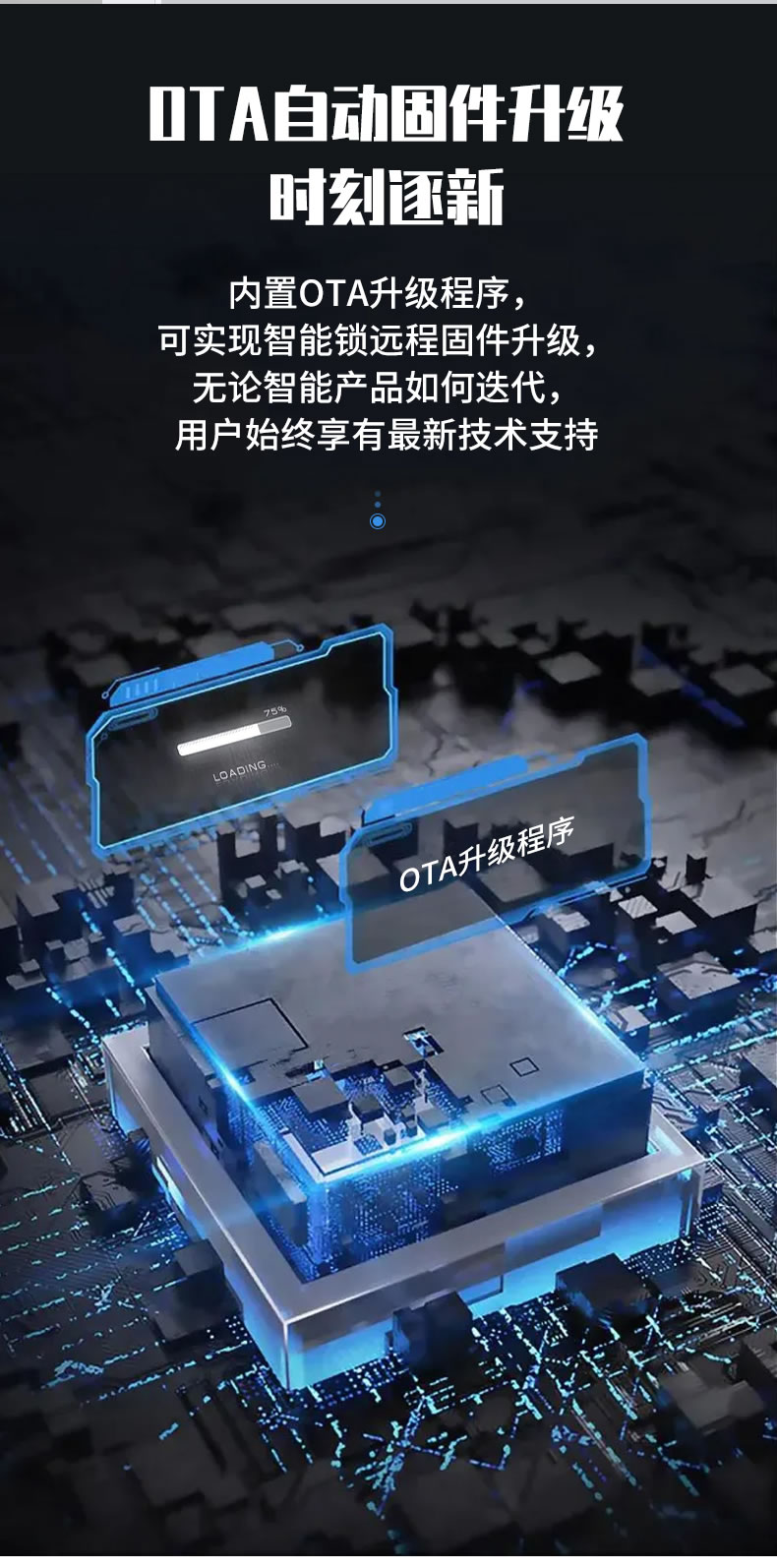 海尔智能锁3D人脸识别指纹锁23V可视猫眼密码锁家用锁V23