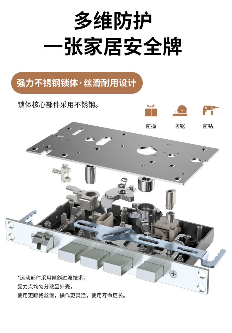 海尔智能锁23E指纹锁家用防盗门密码锁E23