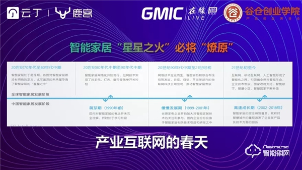 云丁总裁张东胜：撑过疫情 就是晴天 | GMIC × 谷仓智能硬件峰会